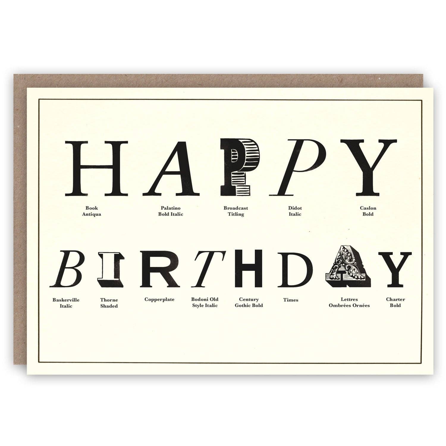 Birthday card with 'Happy Birthday' text in various fonts on a beige background